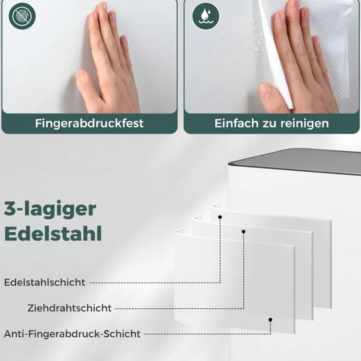 60L Küche Mülleimer aus Edelstahl mit Pedal & Softclose Deckel 2 Fächer Mülltrennsystem Weiß