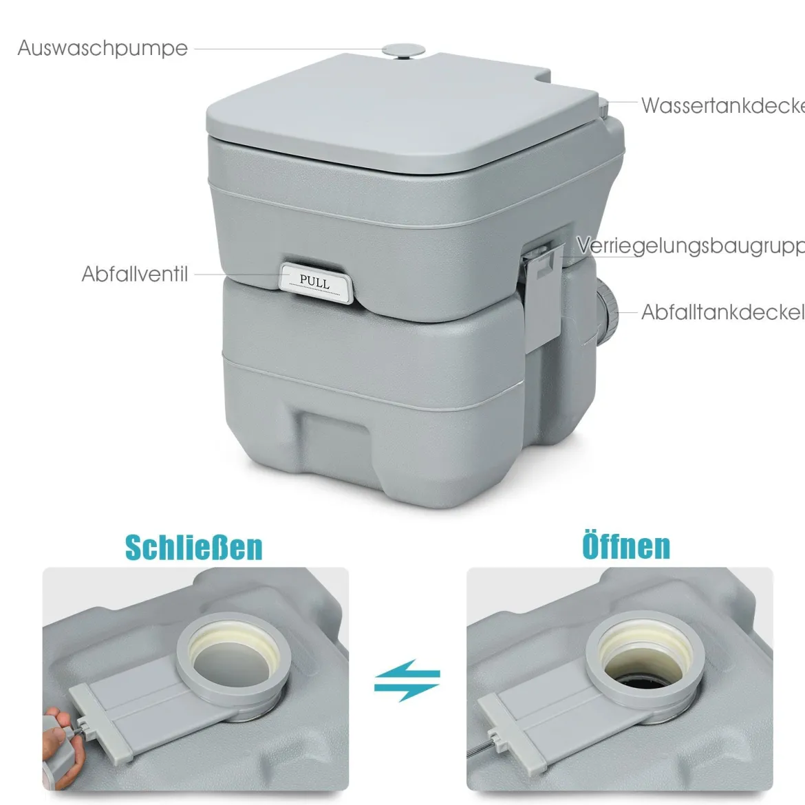 20L + 12L Campingtoilette mit Abnehmbarem Abwassertank Tragbares Campingklo