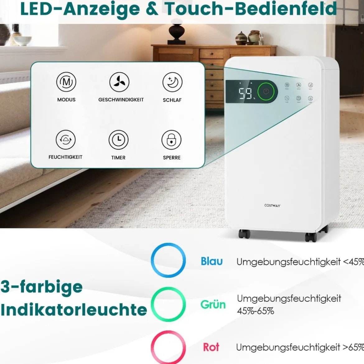 2,3L Luftentfeuchter mit Schlafmodus Raumentfeuchter für den Heimkeller Mobile Entfeuchter 24-Stunden-Timer