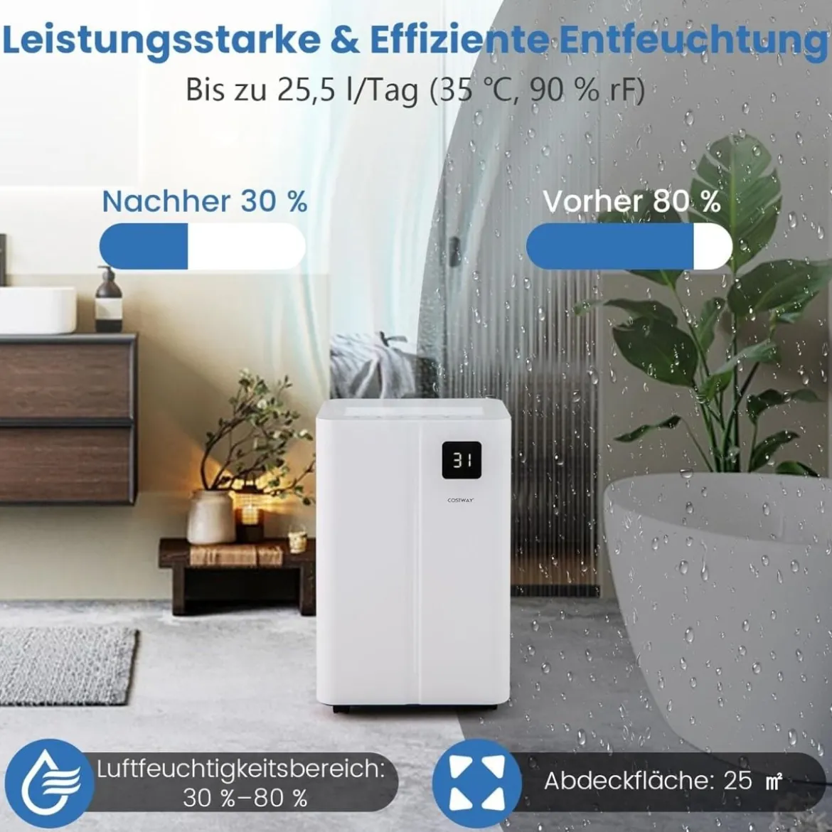 25,5 L/Tag Luftentfeuchter Elektrischer Entfeuchter Raumentfeuchter Entfeuchtungsgerät für 25㎡ Räume