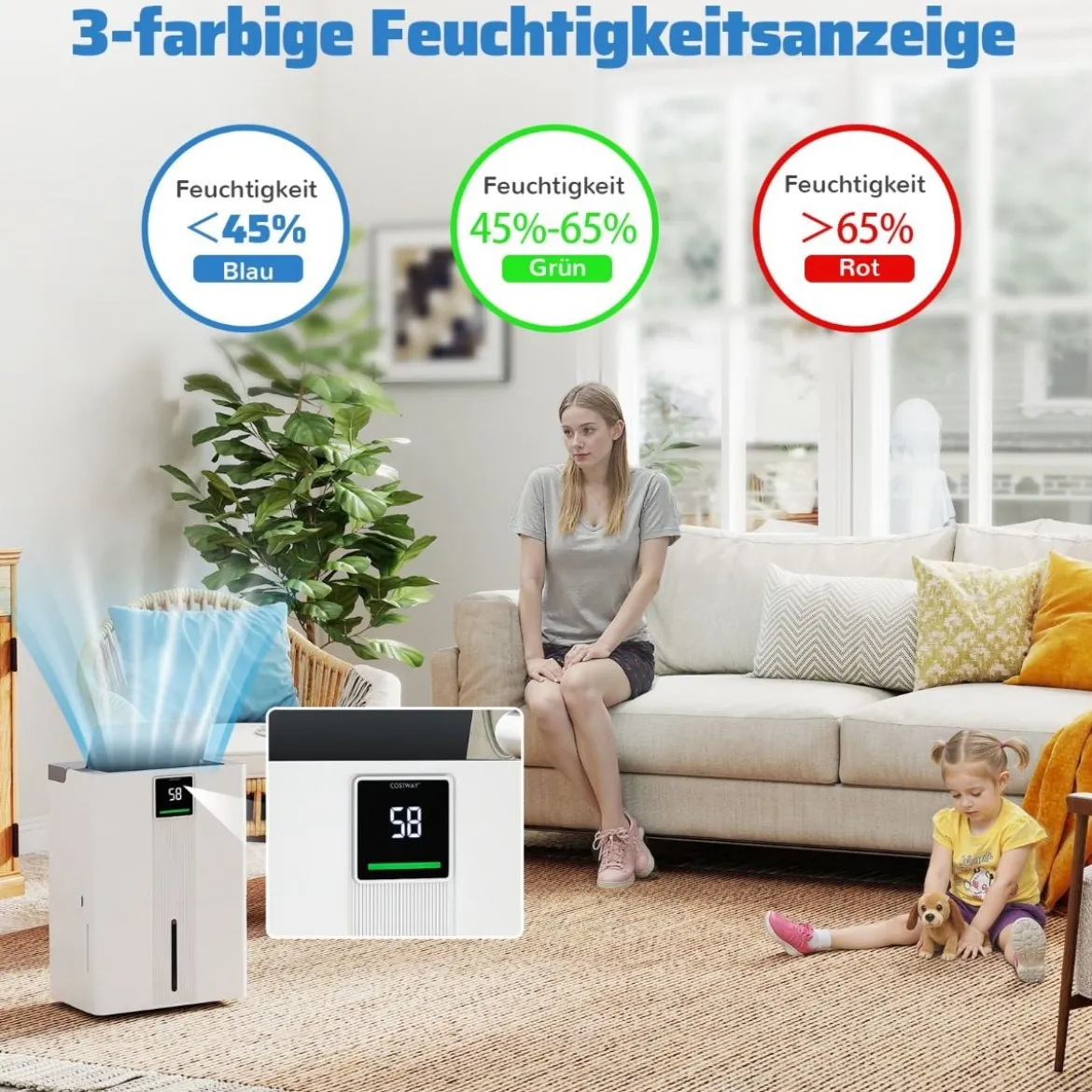 35 L/Tag Luftentfeuchter für Zuhause Energiesparender Luftentfeuchter mit 3 Modi Weiß