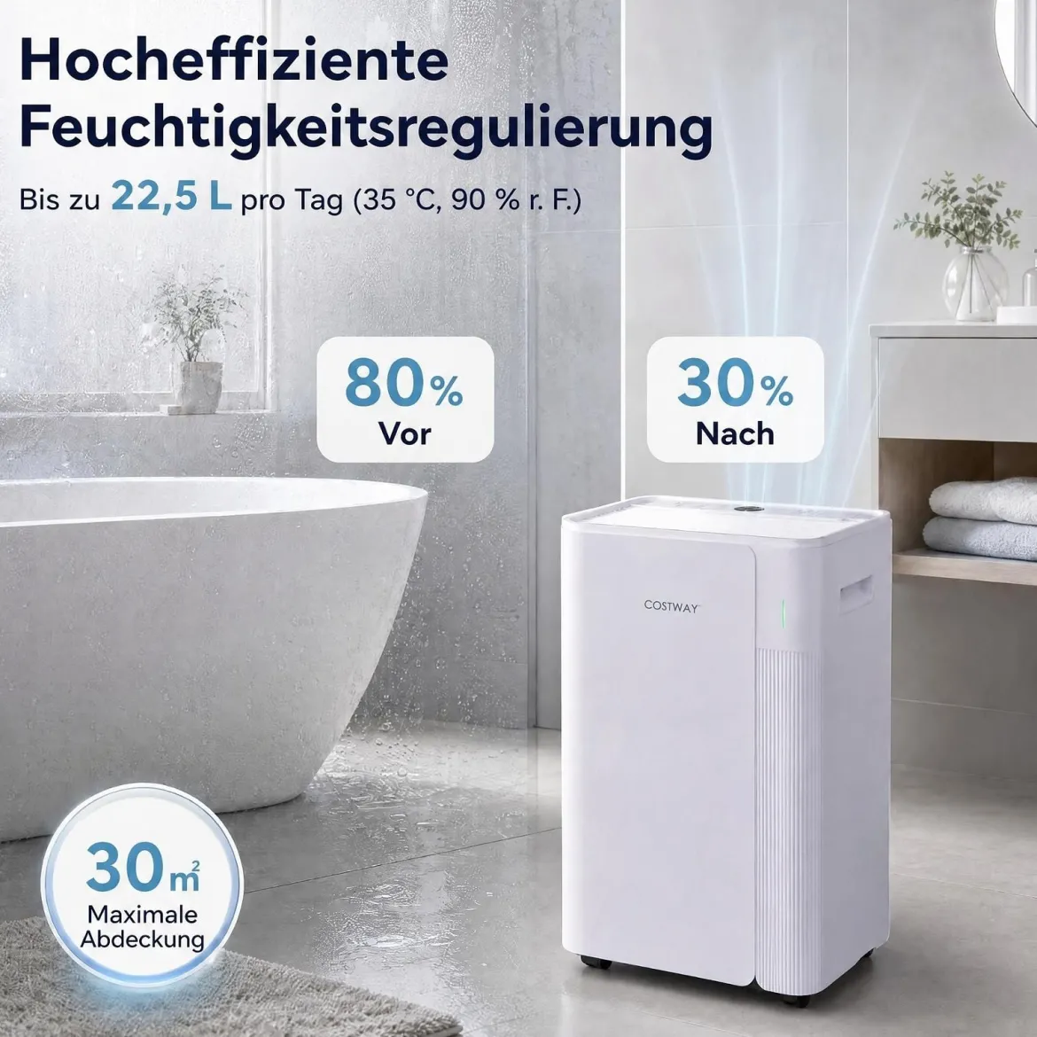 Luftentfeuchter 20L/Tag mit Rollen & 3 Entfeuchtungsmodi Tragbarer Lufttrockner mit Ablaufschlauch