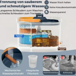 4L Wischmopp & Eimersystem mit Wringer & 360° Drehkopf Flacher Bodenwischmopp Blau