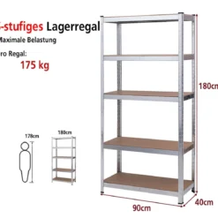 2 Mal 5-stöckiges Metallregal Schwerlast-Lagerregal 90 x 40 x 180 cm