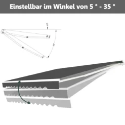 Markise mit kurbel Manuell Einziehbare Markise Abdeckung Klemmmarkise Sonnenmarkise 2,5 x 2 m Grau