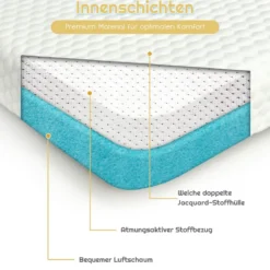 MatratzentopperKühlender Gel-Topper Bettmatratzetopper 200 x 140 x 5 cm Weiß
