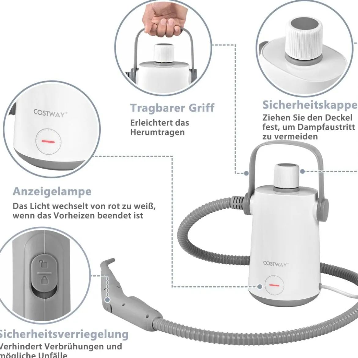 Mehrzweck-Dampfreiniger tragbare Handdampfreinigungsmaschine mit 1000 W-Leistung Grau