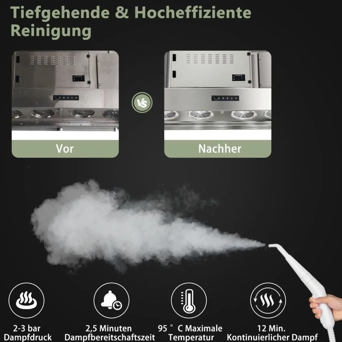 Mehrzweck-Dampfreiniger tragbare Handdampfreinigungsmaschine mit 1000 W-Leistung Grün