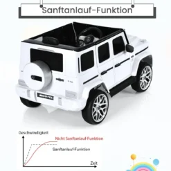 Mercedes Benz Elektroauto für Kinder Elektro Kinderauto mit Musik und Scheinwerfer Weiß