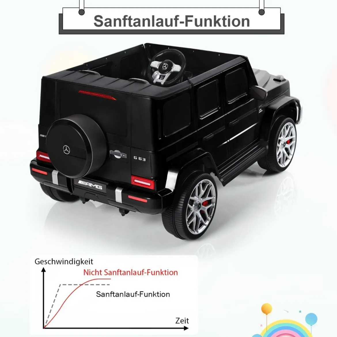 Mercedes Benz Elektroauto mit Musik & Scheinwerfer für Kinder ab 3 Jahre alt Schwarz