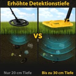 Metalldetektor 4 Modi Metallsuchgerät mit multifunktionellem Spaten Gelb + Schwarz