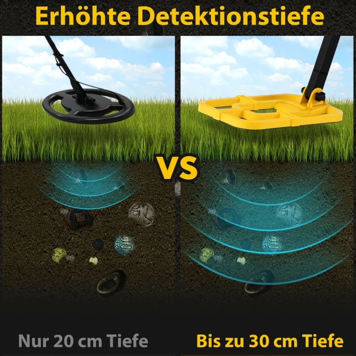 Metalldetektor 4 Modi Metallsuchgerät mit multifunktionellem Spaten Gelb + Schwarz