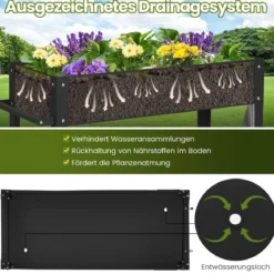 Metall Hochbeet mit Ablage & 2 Rollen & Haken & Griff Erhöhtes Gartenbeet Pflanzkasten Schwarz
