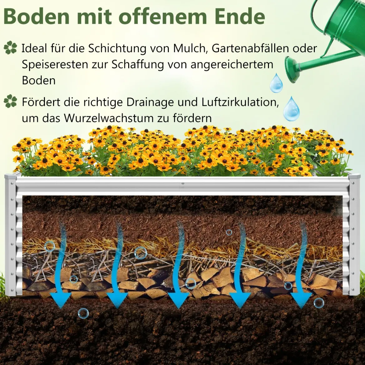 Metall Hochbeet Pflanzkasten Rechteckiges Frühbeet mit Verstärkter Stäbe & Offenem Boden