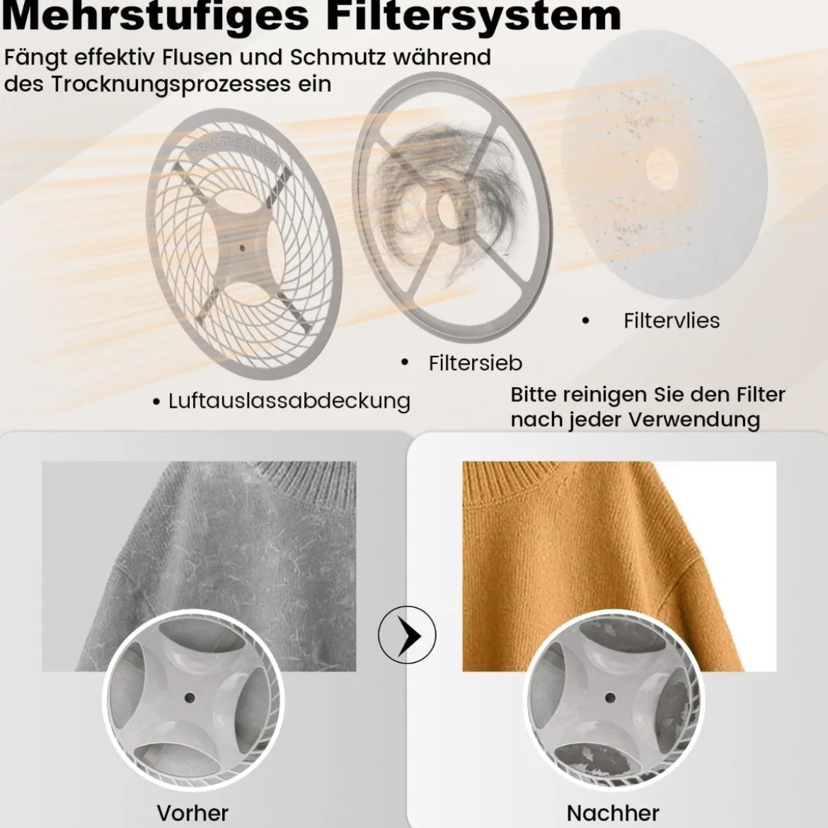 Mini Wäschetrockner 5kg mit LED Touch-Screen & Desinfektion & Desodorierung Ablufttrockner