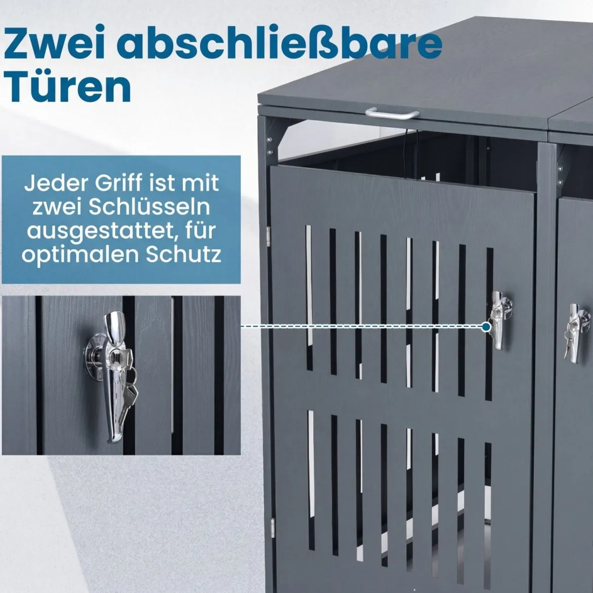Mülltonnenbox Mülltonnenverkleidung für 2 Behälter Mülltonnenschrank aus Metall