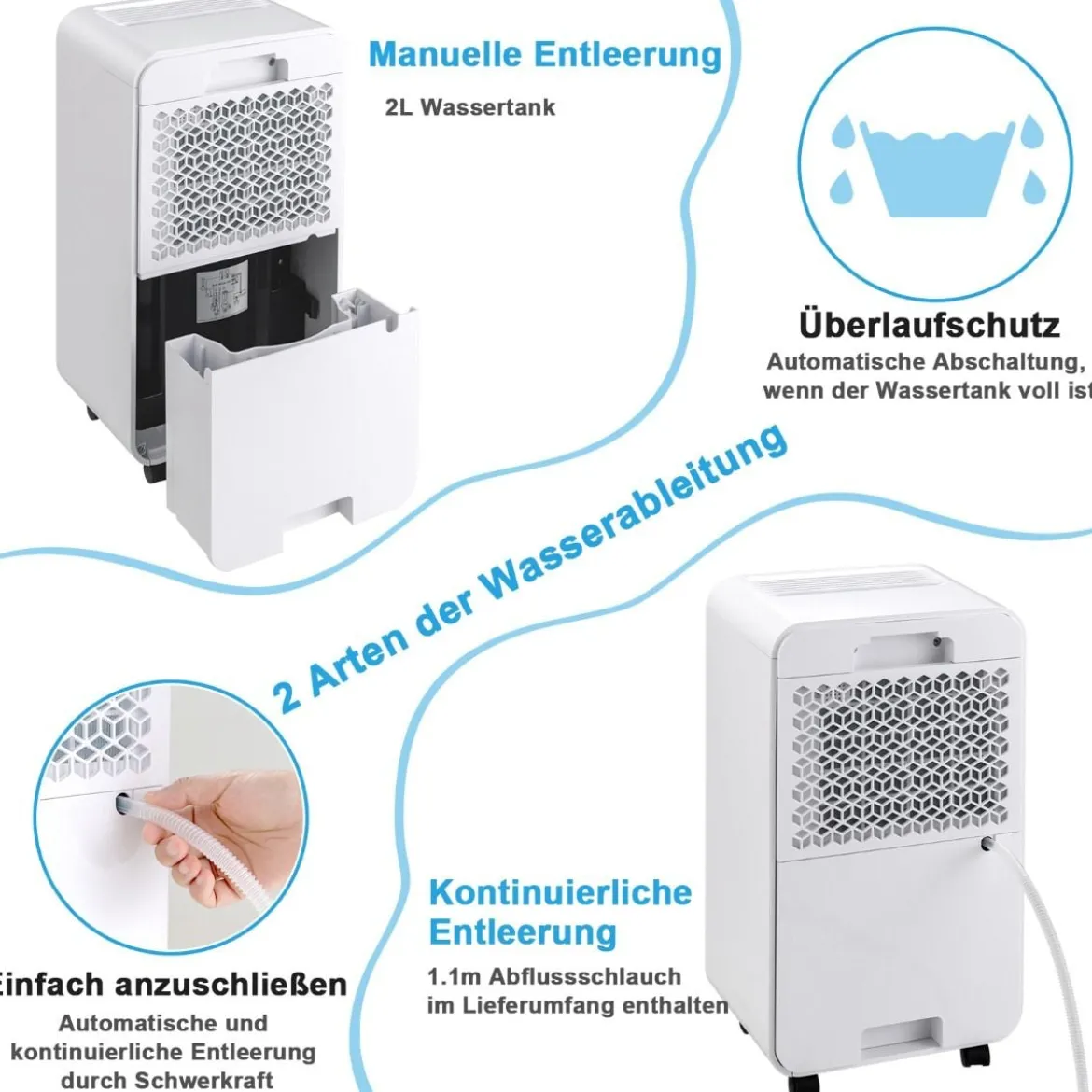 Mobile Entfeuchter für Haus und Keller Luftentfeuchter mit 4 Modi 28 x 20 x 50,5 cm Weiß