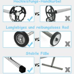 6,4 m Poolabdeckungs-Set mit Handkurbel und Rädern Pool Aufroller aus Aluminium Silber