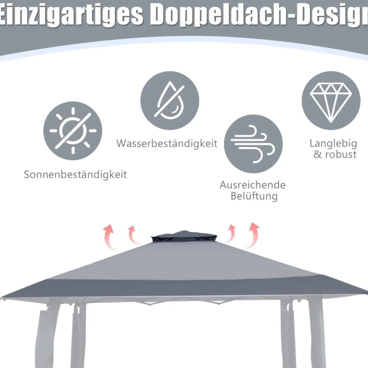 4 m x 4 m Großes Eventzelt Schattenspender mit 2-Stöckigem Dach Grau