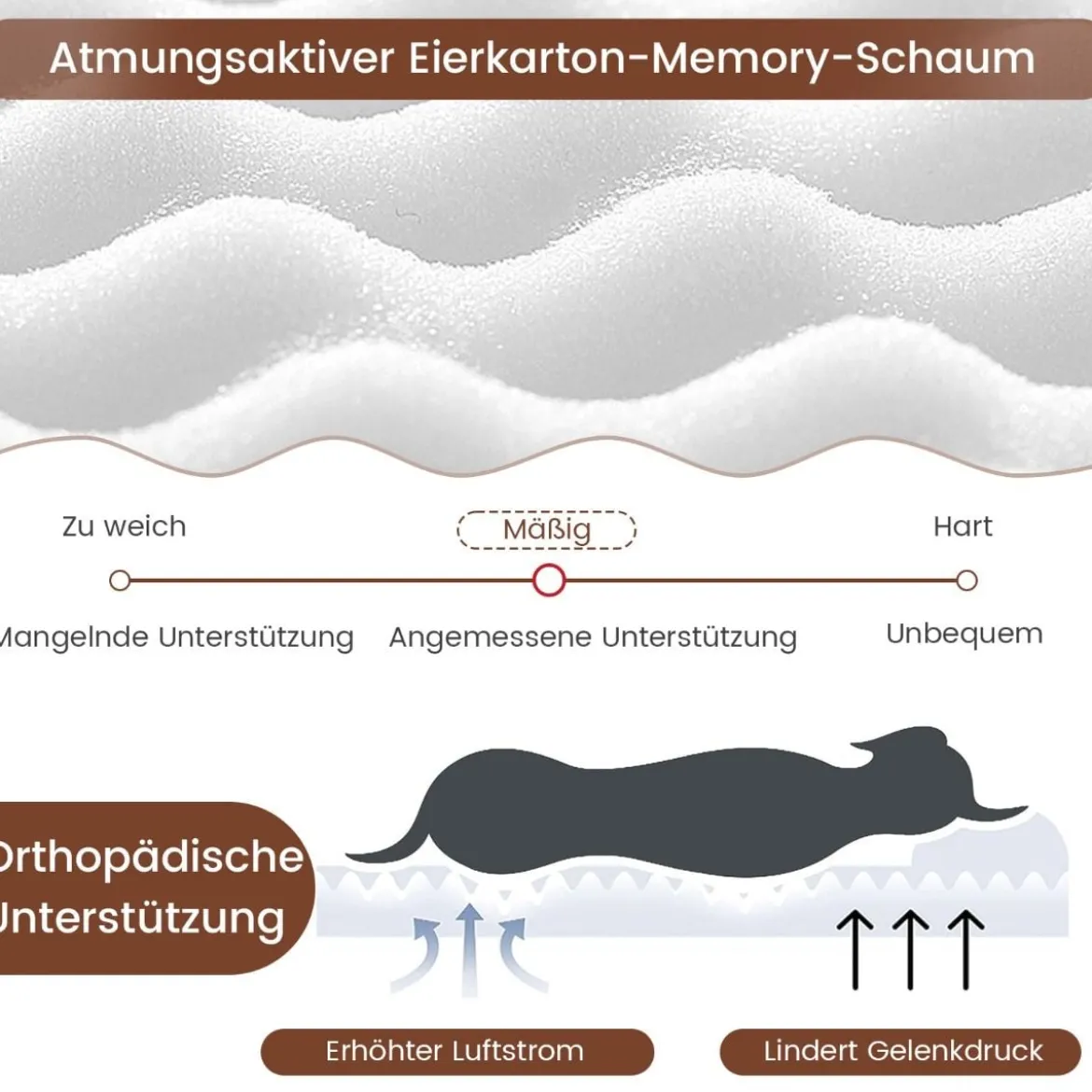 Orthopädisches Hundebett für große Hunde mit Memory-Schaum-Unterstützung & abnehmbarem Bezug Beige