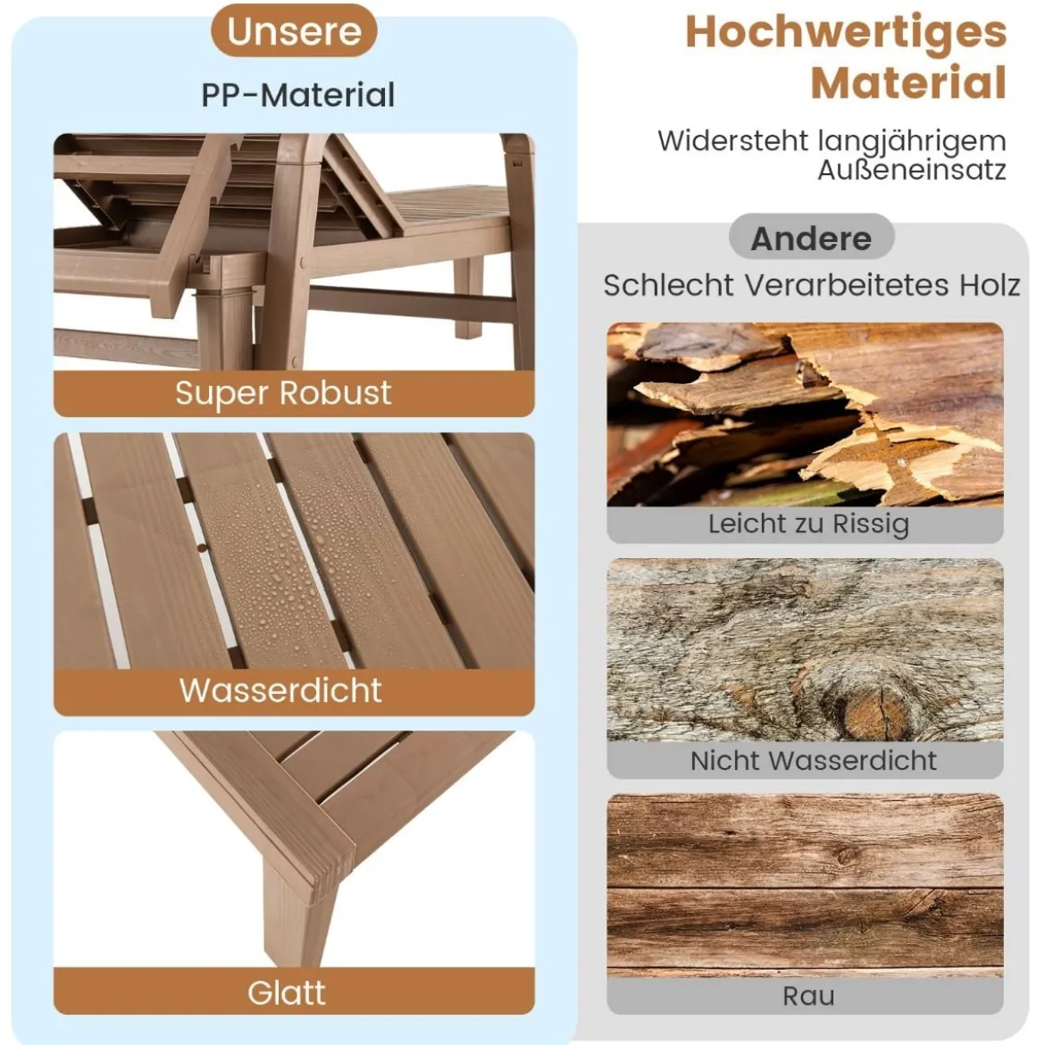 Outdoor-Gartenliege Terrassenliege aus PP für Garten Natur