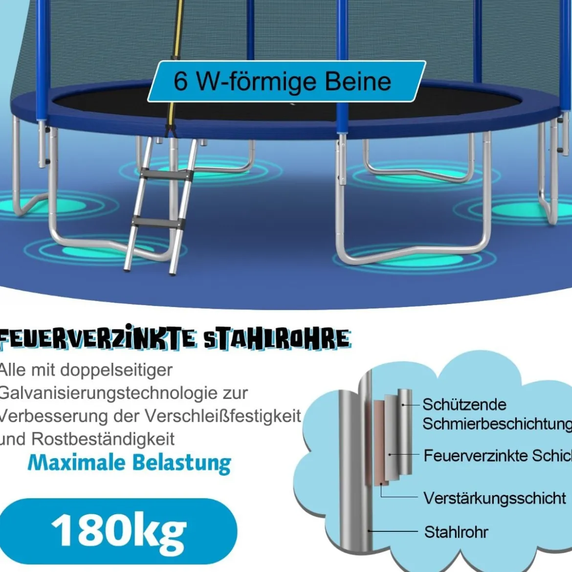 Outdoor-Trampolin Durchmesser 366 cm Gartentrampolin Schwarz + Blau