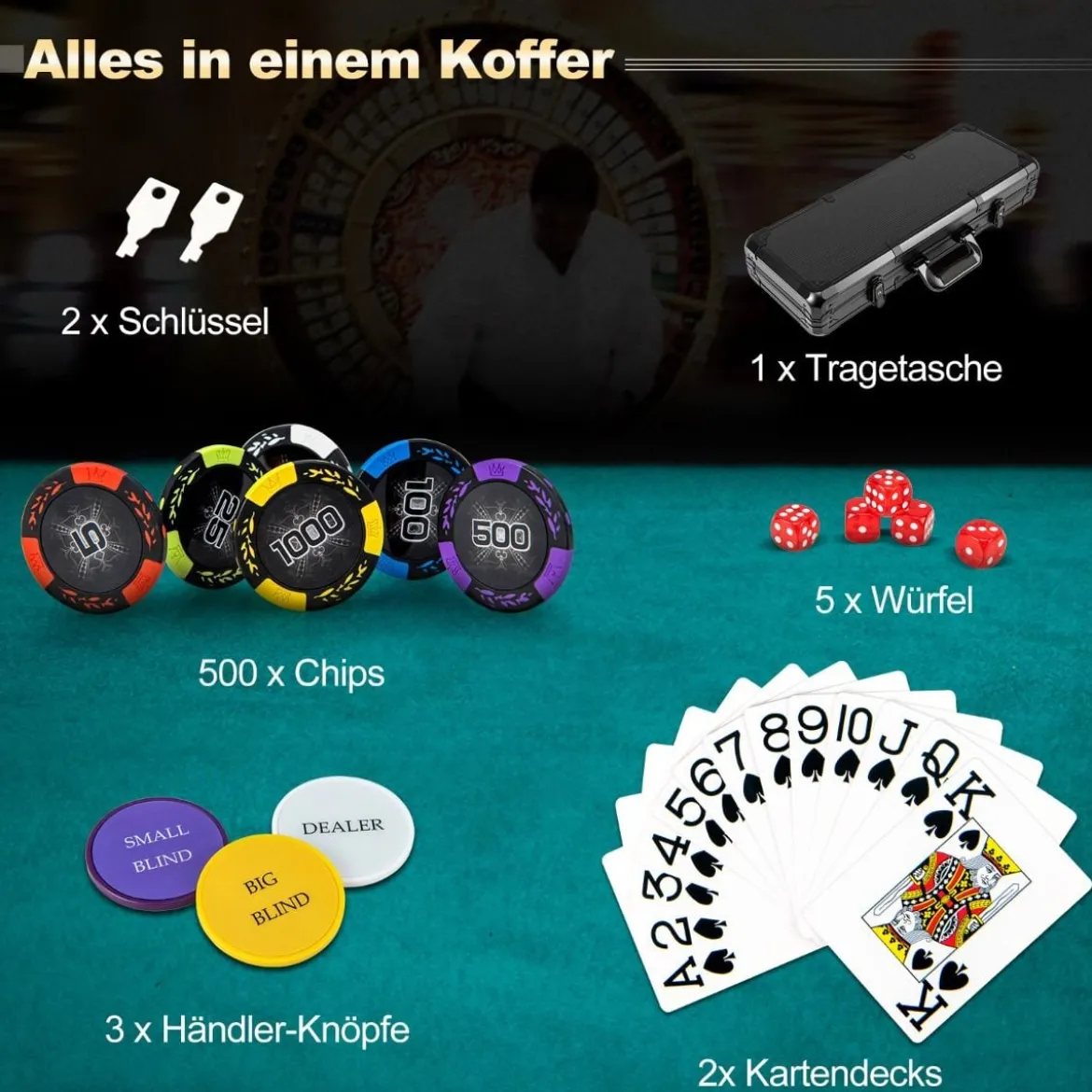 Pokerset mit 500 Laser-Chips & 2 Spielkarten & 5 Würfeln & 3 Händler-Chips & 2 Schlüsseln Pokerkoffer