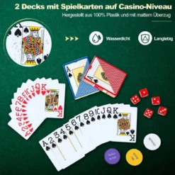 Pokerset mit 500 Laser-Chips & 2 Spielkarten & 5 Würfeln & 3 Händler-Chips & 2 Schlüsseln Pokerkoffer