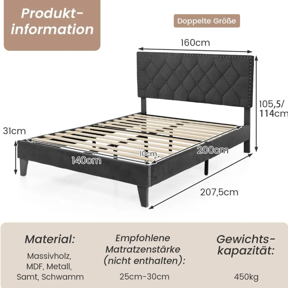 Polsterbett 200 x 140 cm Doppelbett mit Lattenrost & Kopfteil Gepolstertes Bettrahmen Grau Bettgestell bis 450 kg belastbar