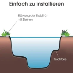 PVC Teichfolie Pflanzenfreundlich Teichfolie wasserfeste Sonnen reflektierende schützende Folie 3 x 4 m Schwarz