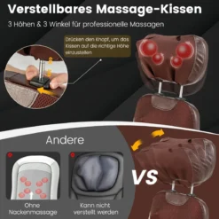 Rückenmassagegerät Massageauflage für Sessel für Massagegeräte mit Verstellbarem Nackenkissen