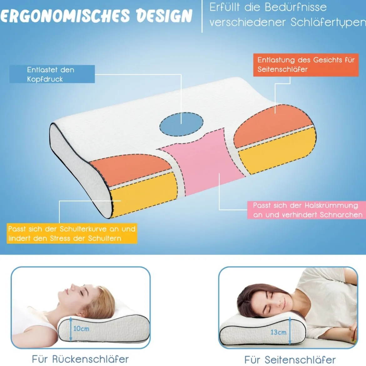 Rückstellschaum-Kopfkissen ergonomisches Stützkissen 56 x 35,5 x 10/13 cm Weiß