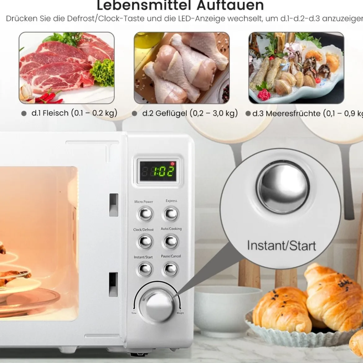 Retro Aufsatzmikrowellenofen mit 5 Mikrowellenleistungsstufen Weiß