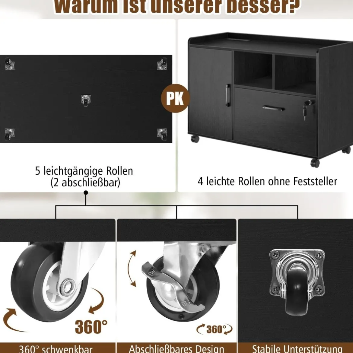 Rollcontainer mit 5 Schubladen & Tür & Arbeitsplatte & Rollen Mobiler Aktenschrank