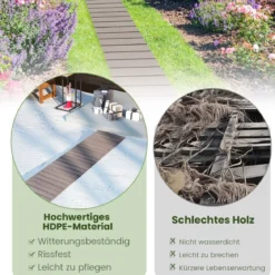 Rollweg aus HDPE I 242 cm I Breite 43 cm I Wetterfest I ausrollbarer Gartenweg für Hochzeit Garten Grau