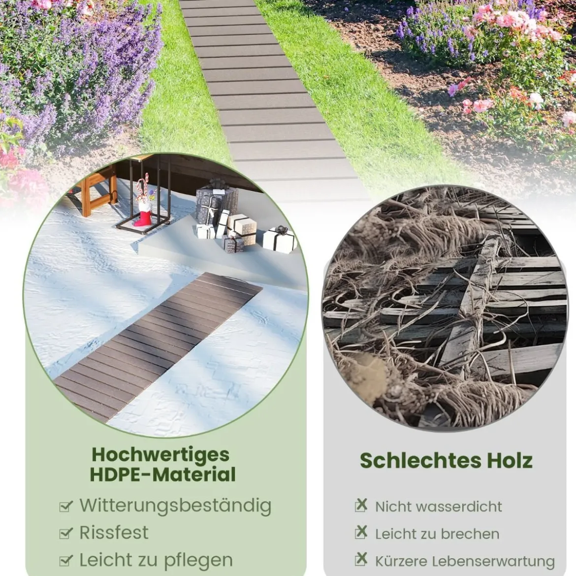 Rollweg aus HDPE I 242 cm I Breite 43 cm I Wetterfest I ausrollbarer Gartenweg für Hochzeit Garten Grau