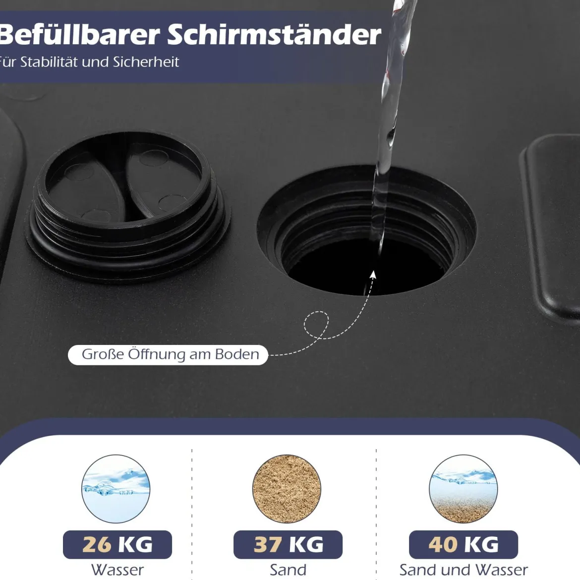 Schirmständer mit Rollen Quadratischer Schirmgewicht mit 2 Rollen Griff & 2 Adaptern für Schirmstange 39/49 mm