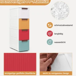 Schmaler Badezimmerschrank mit 4 Schubladen & Rädern Nischenregal Badschrank Bunt