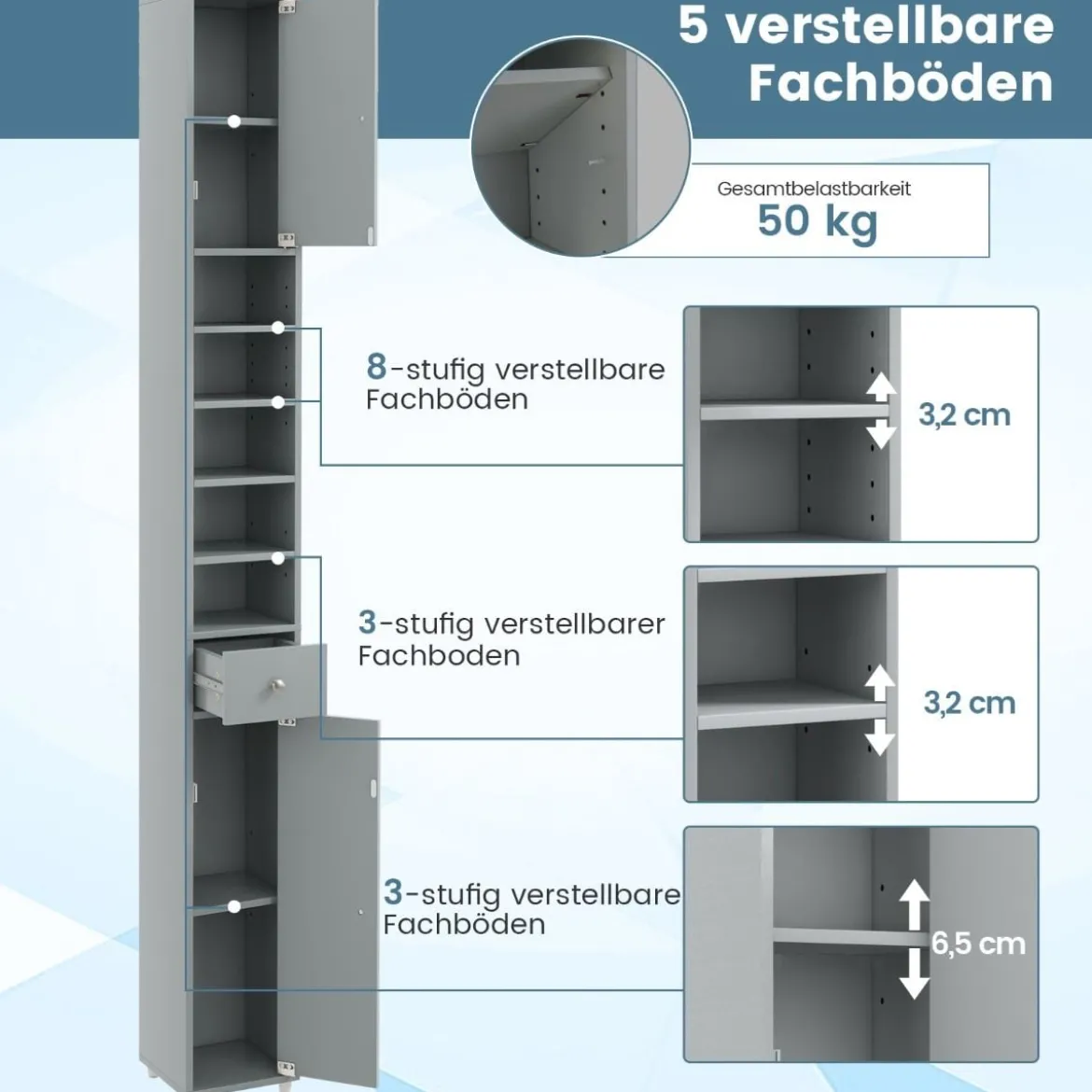 Schmaler Badschrank mit 2 Türen & 1 Schublade Hochschrank 20 x 20 x 180 cm