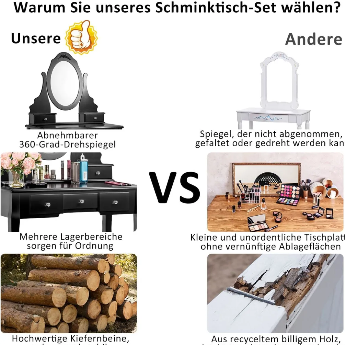 Schminktisch-Set mit 360° drehbarer ovaler Spiegel und Stuhl Kosmetiktisch mit 5 schubladen Schwarz