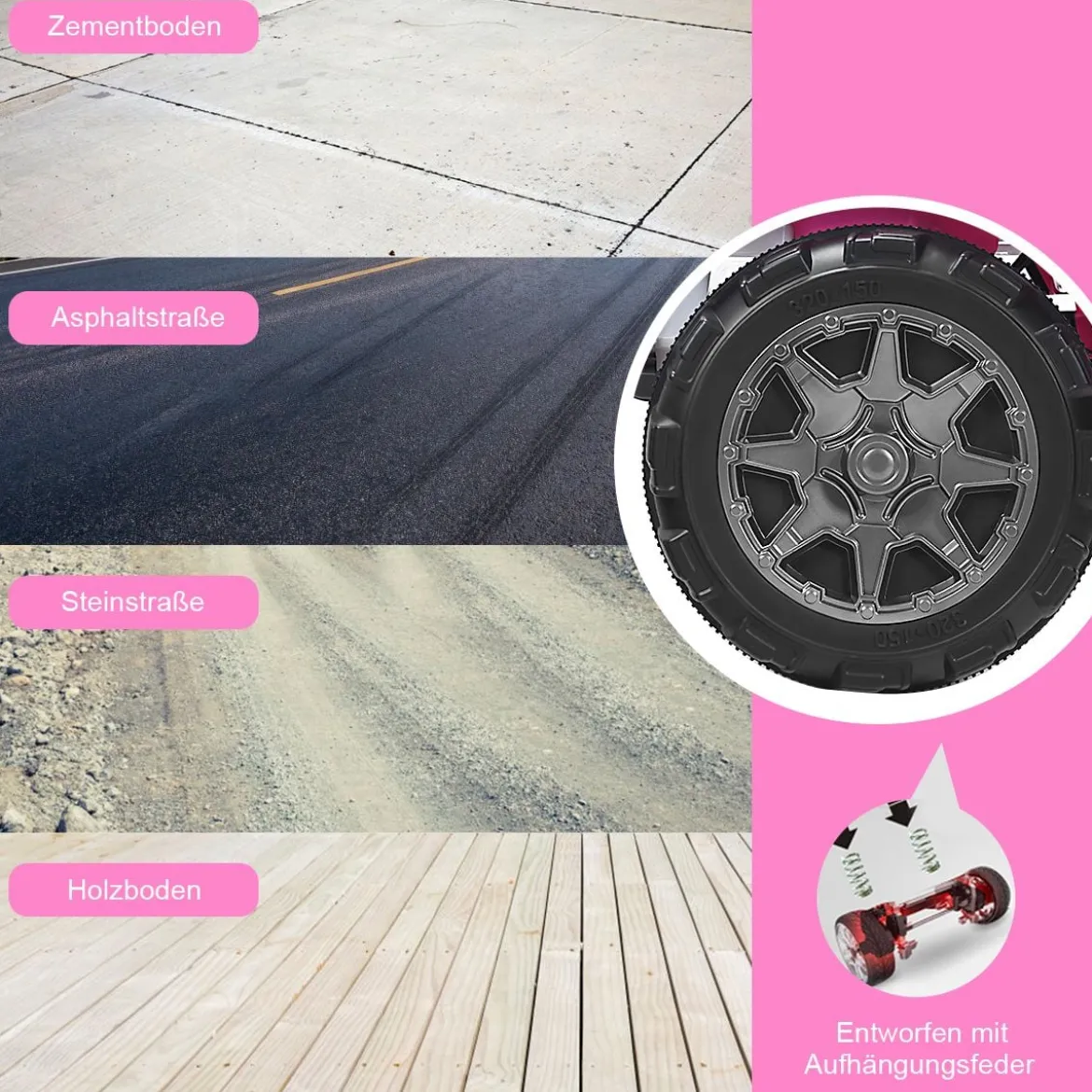 2 Sitzer Batteriebetriebenes Elektrofahrzeug Kinderfahrzeug 123 x 80 x 80 cm Rosa