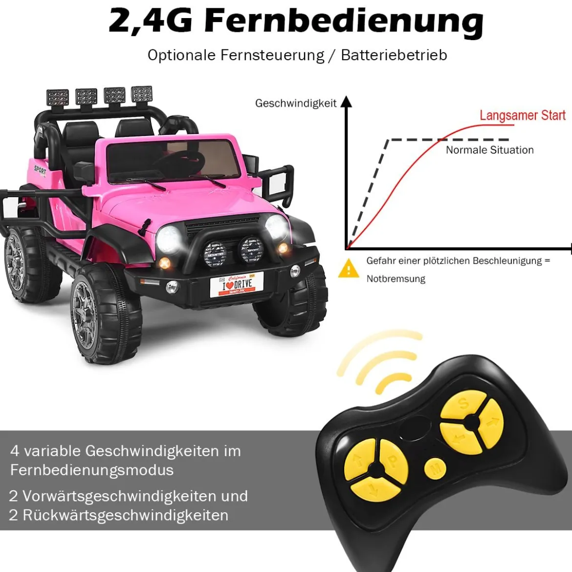 2 Sitzer Batteriebetriebenes Elektrofahrzeug Kinderfahrzeug 123 x 80 x 80 cm Rosa