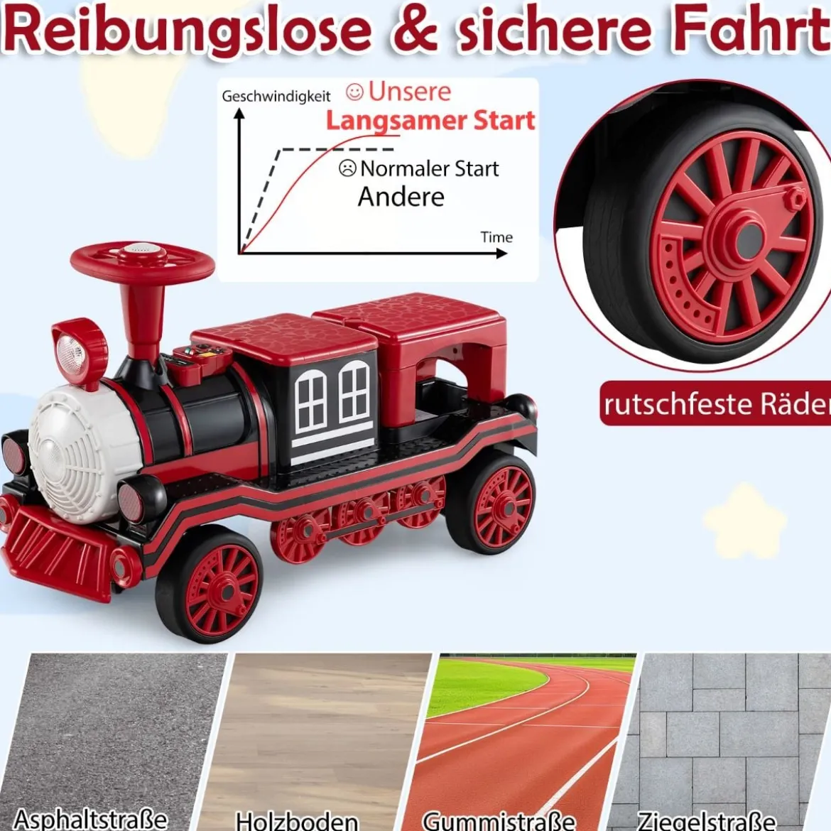 3-Sitzer Elektrische Zugset 12V Kinderfahrzeug mit 2 abnehmbaren Sitzen 1 Lokomotive & 1 Waggon Elektrofahrzeug Rot