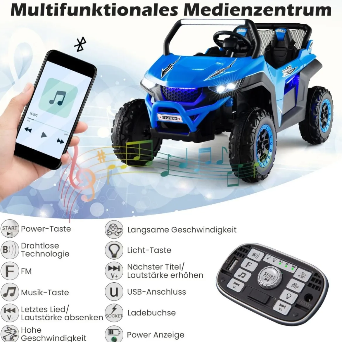 2 Sitzer Kinderauto mit 2,4G Fernbedienung 12V Kinder UTV mit Musik und Scheinwerfer 118 x 74 x 71 cm