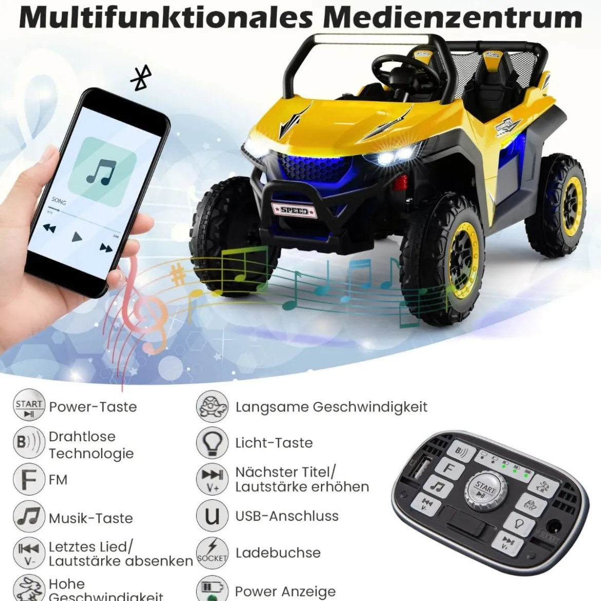 2 Sitzer Kinderauto mit 2,4G Fernbedienung 12V Kinder UTV mit Musik und Scheinwerfer 118 x 74 x 71 cm