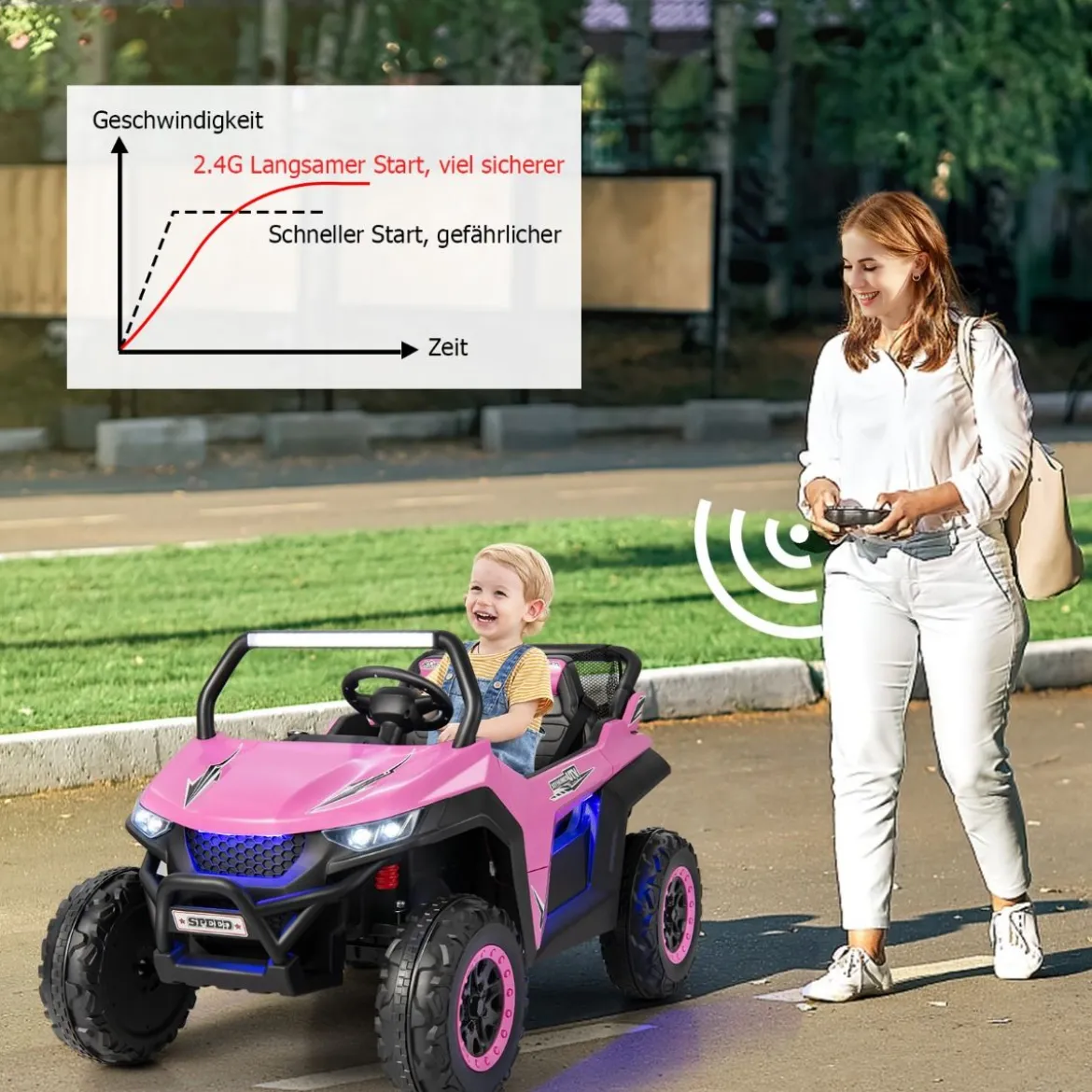 2 Sitzer Kinderauto mit 2,4G Fernbedienung 12V Kinder UTV mit Musik und Scheinwerfer 118 x 74 x 71 cm