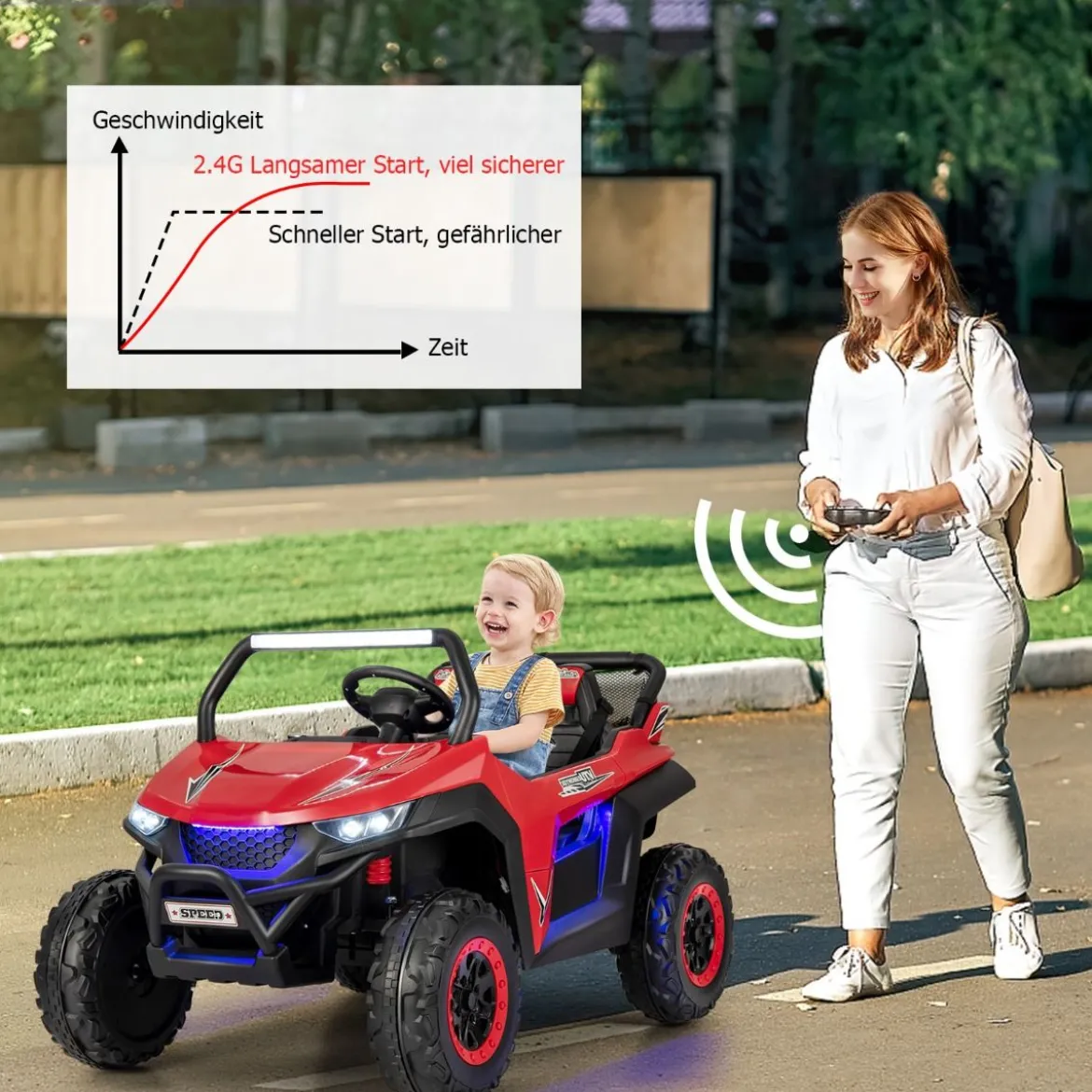 2 Sitzer Kinderauto mit 2,4G Fernbedienung 12V Kinder UTV mit Musik und Scheinwerfer 118 x 74 x 71 cm
