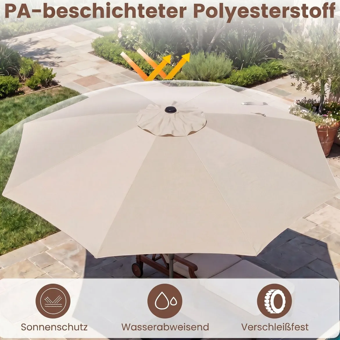 Sonnenschirm 286 cm Gartenschirm mit Kurbel & 30° Knickbar Sonnenschutz Balkonschirm Grau/Beige