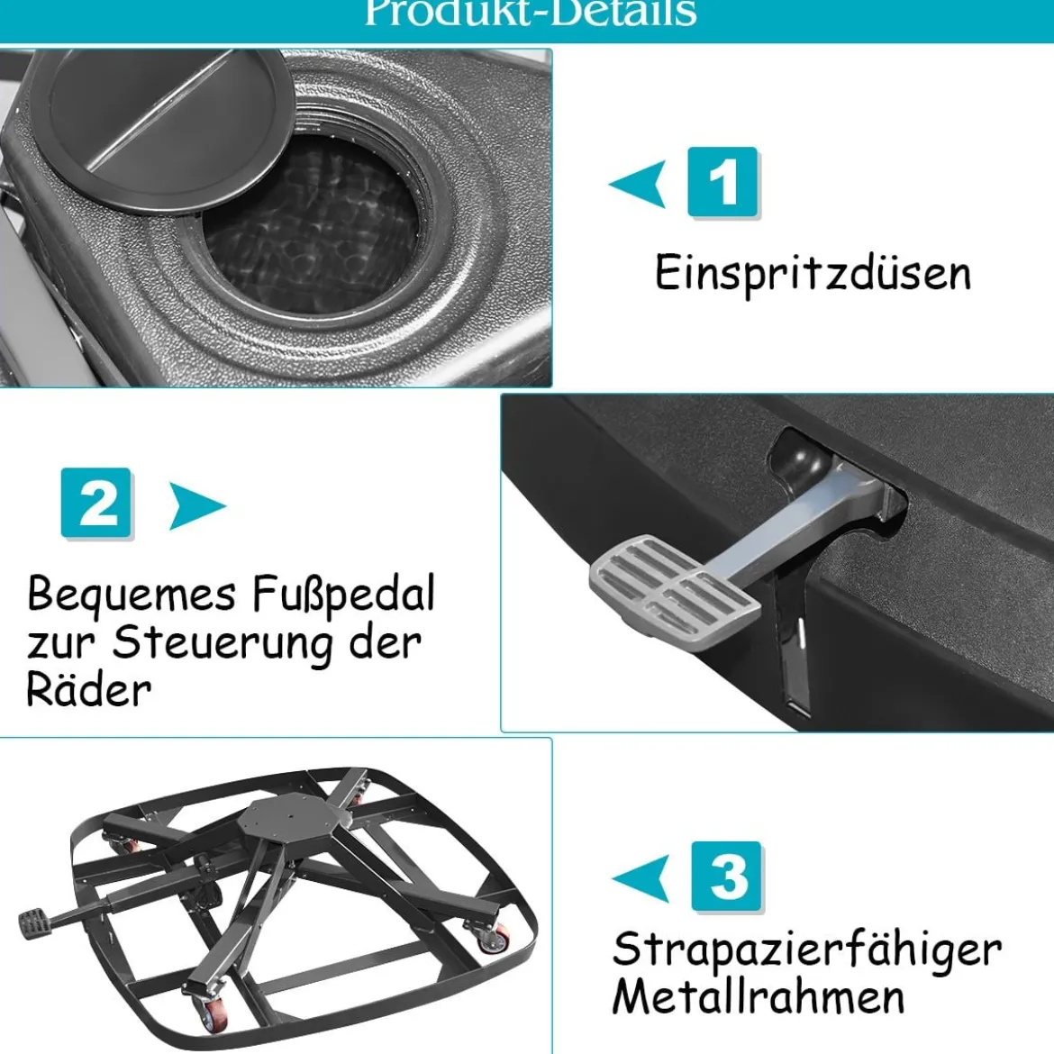 Sonnenschirmständer mit Rollen 150kg befüllbar rollbar Schirmständer für große Ampelschirme Ampelschirmständer für Garten Terrasse