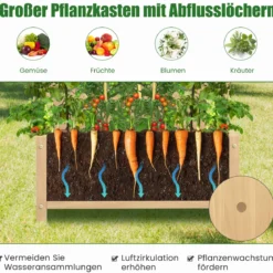 Spalier mit Blumenkasten aus Tannenholz Pflanzkasten für Kletterpflanzen Hochbeet mit Rankgitter